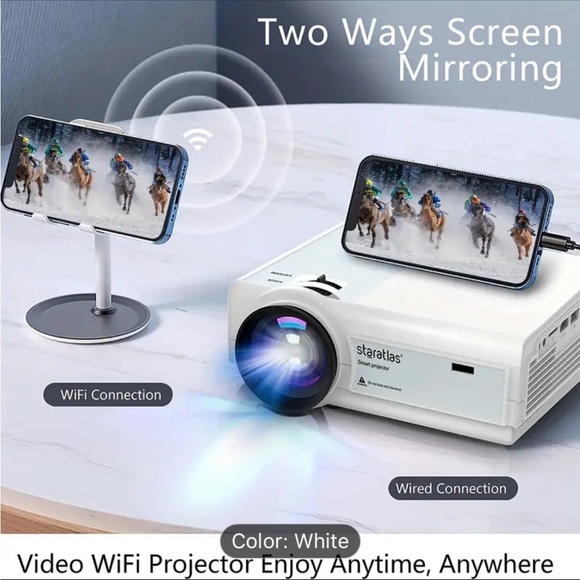 NEW 5G WiFi 1080P Home Theater Projector - Picture 2 of 9